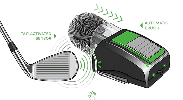 Hands-Free Innovation